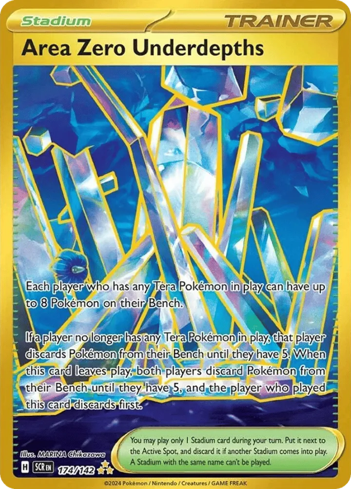 Area Zero Underdepths