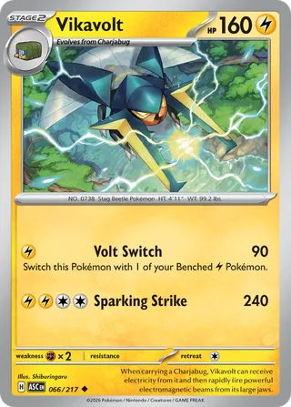 Vikavolt — Uncommon variant