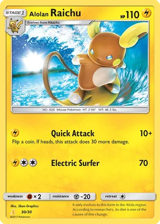 Alolan Raichu