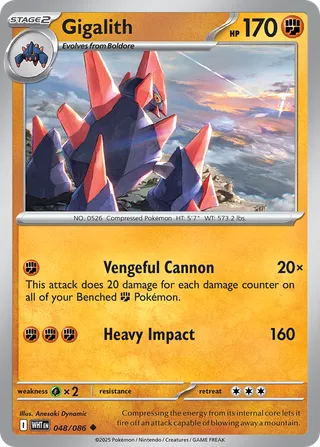 Gigalith — Uncommon variant