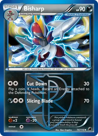 Bisharp — Uncommon variant